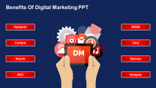 Benefits Of Digital Marketing PPT Presentation Template